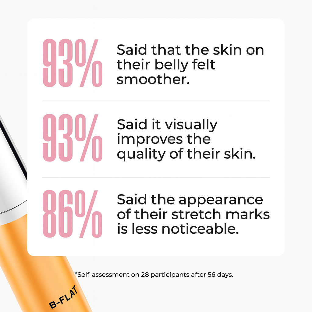 B-FLAT Belly Firming Cream